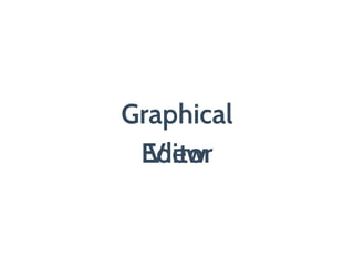 Graphical
EditorView
 
