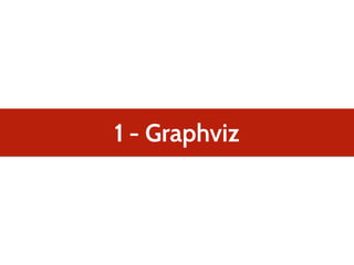 1 - Graphviz
 