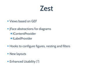Zest
Views based on GEF
JFace abstractions for diagrams
IContentProvider
ILabelProvider
Hooks to configure figures, nesting and filters
New layouts
Enhanced Usability (?)
 