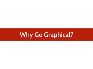 Why Go Graphical?
 