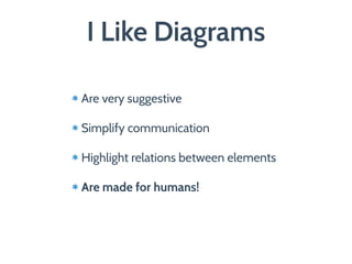I Like Diagrams
Are very suggestive
Simplify communication
Highlight relations between elements
Are made for humans!
 