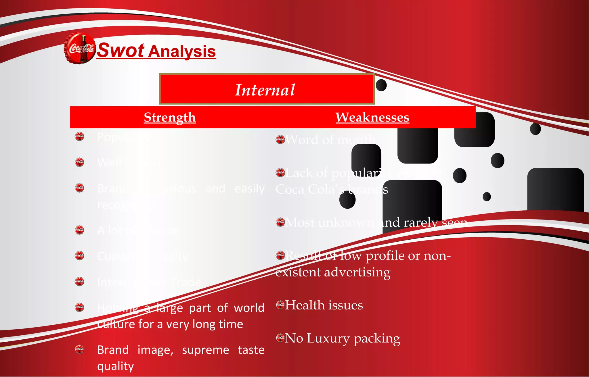 Swot Analysis
Strength Weaknesses
Popularity
Well known
Branding obvious and easily
recognized
A lot of finance
Customer loyalty
International Trade
Holding a large part of world
culture for a very long time
Brand image, supreme taste
quality
Word of mouth
Lack of popularity of many
Coca Cola’s brands
Most unknown and rarely seen
Result of low profile or non-
existent advertising
Health issues
No Luxury packing
Internal
 