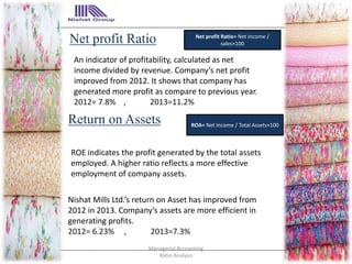 Net profit Ratio Net profit Ratio= Net Income /
sales×100
An indicator of profitability, calculated as net
income divided by revenue. Company’s net profit
improved from 2012. It shows that company has
generated more profit as compare to previous year.
2012= 7.8% , 2013=11.2%
Return on Assets ROA= Net Income / Total Assets×100
ROE indicates the profit generated by the total assets
employed. A higher ratio reflects a more effective
employment of company assets.
Nishat Mills Ltd.’s return on Asset has improved from
2012 in 2013. Company’s assets are more efficient in
generating profits.
2012= 6.23% , 2013=7.3%
15
Managerial Accounting
Ratio Analysis
 