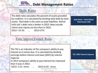Debt Ratio
Debt Ratio = Total Debts/
Total Assets×100
Debt Management Ratios
The debt ratio calculates the percent of assets provided
by creditors. It is calculated by dividing total debt by total
assets. Total debt is the same as total liabilities. Nishat
mills Ltd.'s debt ratio is better in 2013. Now outside
claims over equity are less than in 2012.
2012= 33.3% , 2013=27%
Time Interest Earned Ratio
TIE= EBIT/ Interest Expense
The TIE is an indicator of the company's ability to pay
interest as it comes due. It is calculated by dividing
earnings before interest and taxes (EBIT) by interest
expense.
In 2013 company’s ability to pay interest has improved
than it was in 2012.
2012= 3.31 times , 2013=4.93 times
19
Managerial Accounting
Ratio Analysis
 