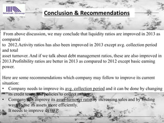 23
Managerial Accounting
Ratio Analysis
Conclusion & Recommendations
From above discussion, we may conclude that liquidity ratios are improved in 2013 as
compared
to 2012.Activity ratios has also been improved in 2013 except avg. collection period
and total
asset turnover. And if we talk about debt management ratios, these are also improved in
2013.Profitibility ratios are better in 2013 as compared to 2012 except basic earning
power.
Here are some recommendations which company may follow to improve its current
situation:
• Company needs to improve its avg. collection period and it can be done by changing
its credit terms and policies to collect money.
• Company can improve its asset-turnover ratio by increasing sales and by finding
ways to use its assets more efficiently.
• It needs to improve its BEP.
 