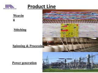 Product Line
Managerial Accounting
Ratio Analysis
9
Weavin
g
Stitching
Power generation
Spinning & Processing
 