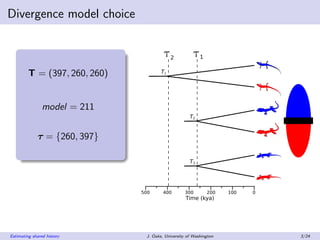 Divergence model choice
T = (397, 260, 260)
model = 211
τ = {260, 397}
τ1τ2
T1
T2
T3
0100200300400500
Time (kya)
Estimatin...