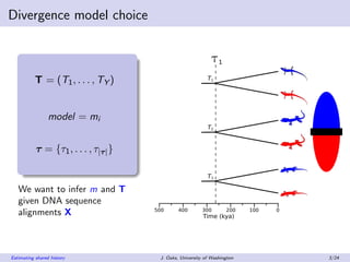 Divergence model choice
T = (T1, . . . , TY)
model = mi
τ = {τ1, . . . , τ|τ|}
We want to infer m and T
given DNA sequence...