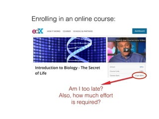 Enrolling in an online course:
Am I too late?
Also, how much effort
is required?
 