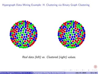 Hypergraph Mining For Social Networks | PDF