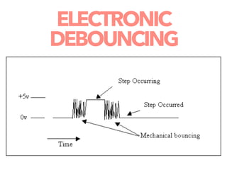 Throttle and Debounce Patterns in Web Apps | PDF