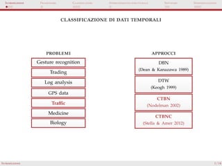 Bayesian network tutorial image