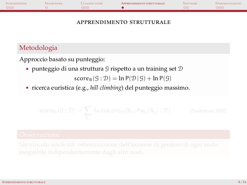 Bayesian belief network pdf image
