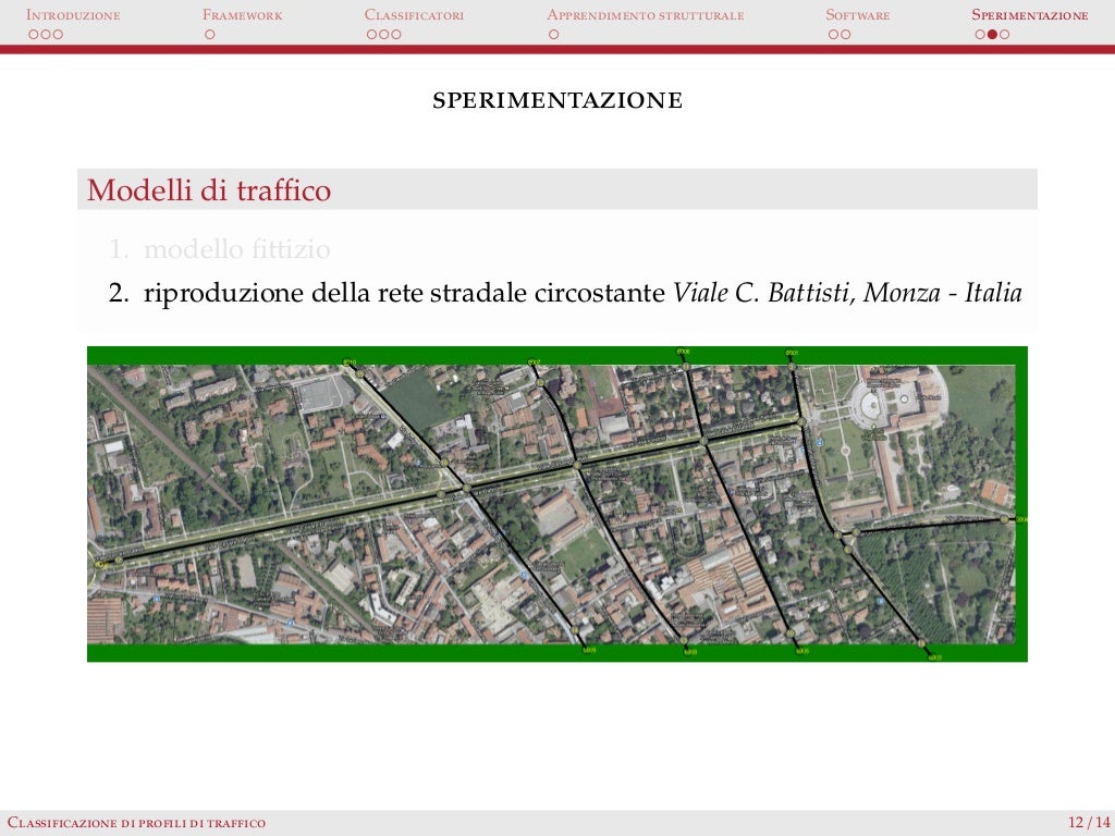 Bayesian network library image
