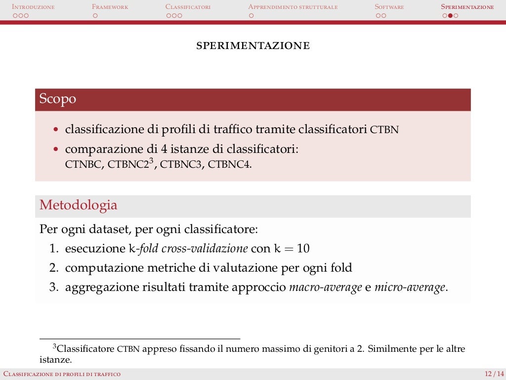 Bayesian network tutorial image