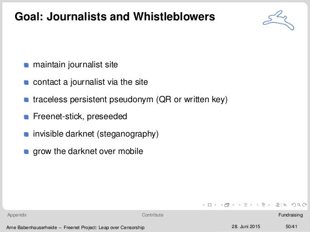 an overview of the censorship in the written word Censorship and the written word by trump’s call to delegitimize written news sources such as the new york times, the washington post, and even the grand . an overview of the censorship in the written word Censorship and the written word by trump’s call to delegitimize written news sources such as the new york times, the washington post, and even the grand .