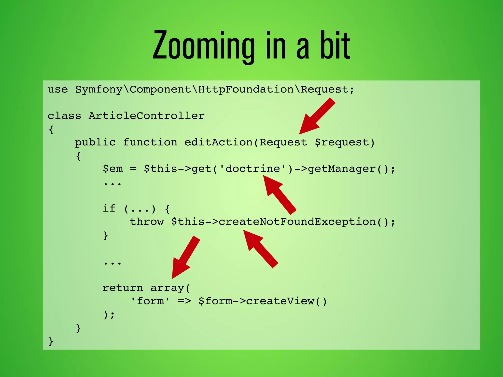 use SymfonyComponentHttpFoundationRequest; 
class ArticleController 
{ 
public function editAction(Request $request) 
{ 
$em = $this­> 
get('doctrine')­> 
getManager(); 
... 
if (...) { 
throw $this­> 
createNotFoundException(); 
} 
... 
return array( 
'form' => $form­> 
createView() 
); 
} 
} 
Zooming in a bit 
 