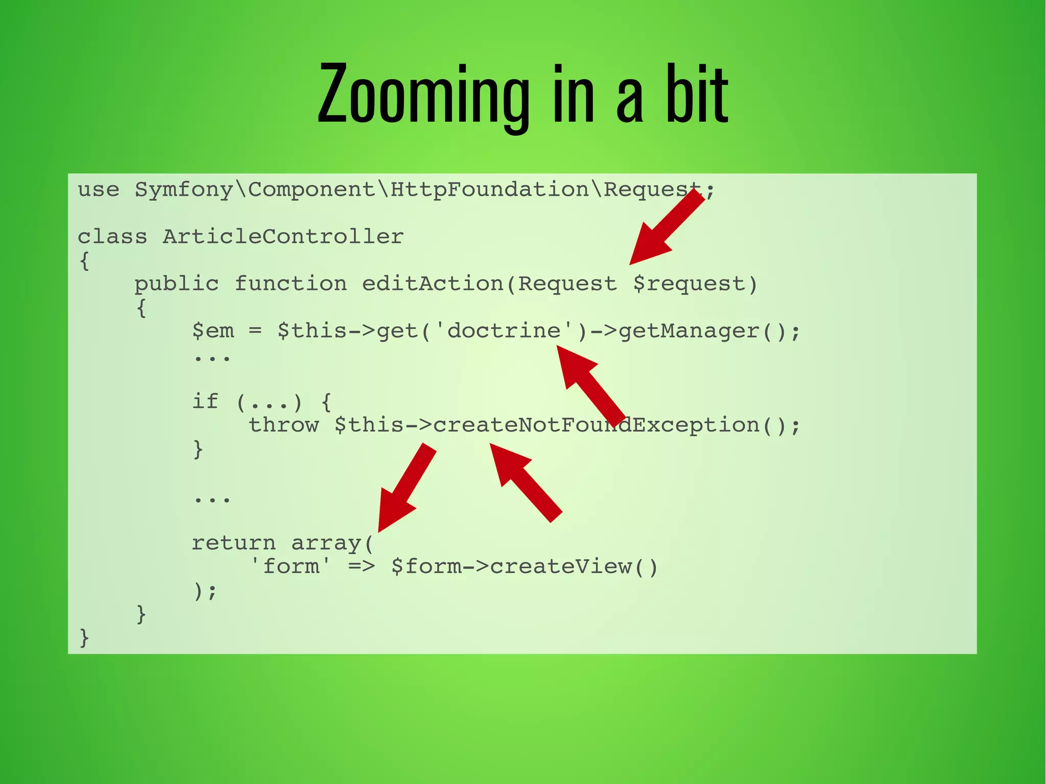 use SymfonyComponentHttpFoundationRequest; 
class ArticleController 
{ 
public function editAction(Request $request) 
{ 
$em = $this->get('doctrine')->getManager(); 
... 
if (...) { 
throw $this->createNotFoundException(); 
} 
... 
return array( 
'form' => $form->createView() 
); 
} 
} 
Zooming in a bit 
 