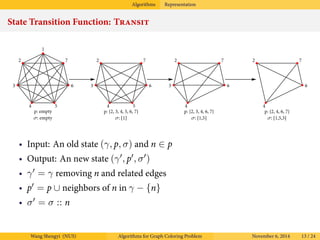 Algorithms for Graph Coloring Problem | PDF