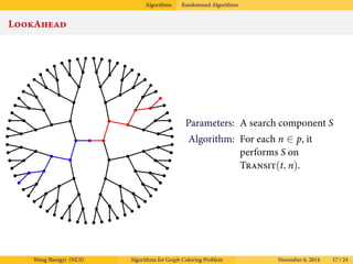 Algorithms for Graph Coloring Problem | PDF