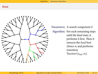 Algorithms for Graph Coloring Problem | PDF