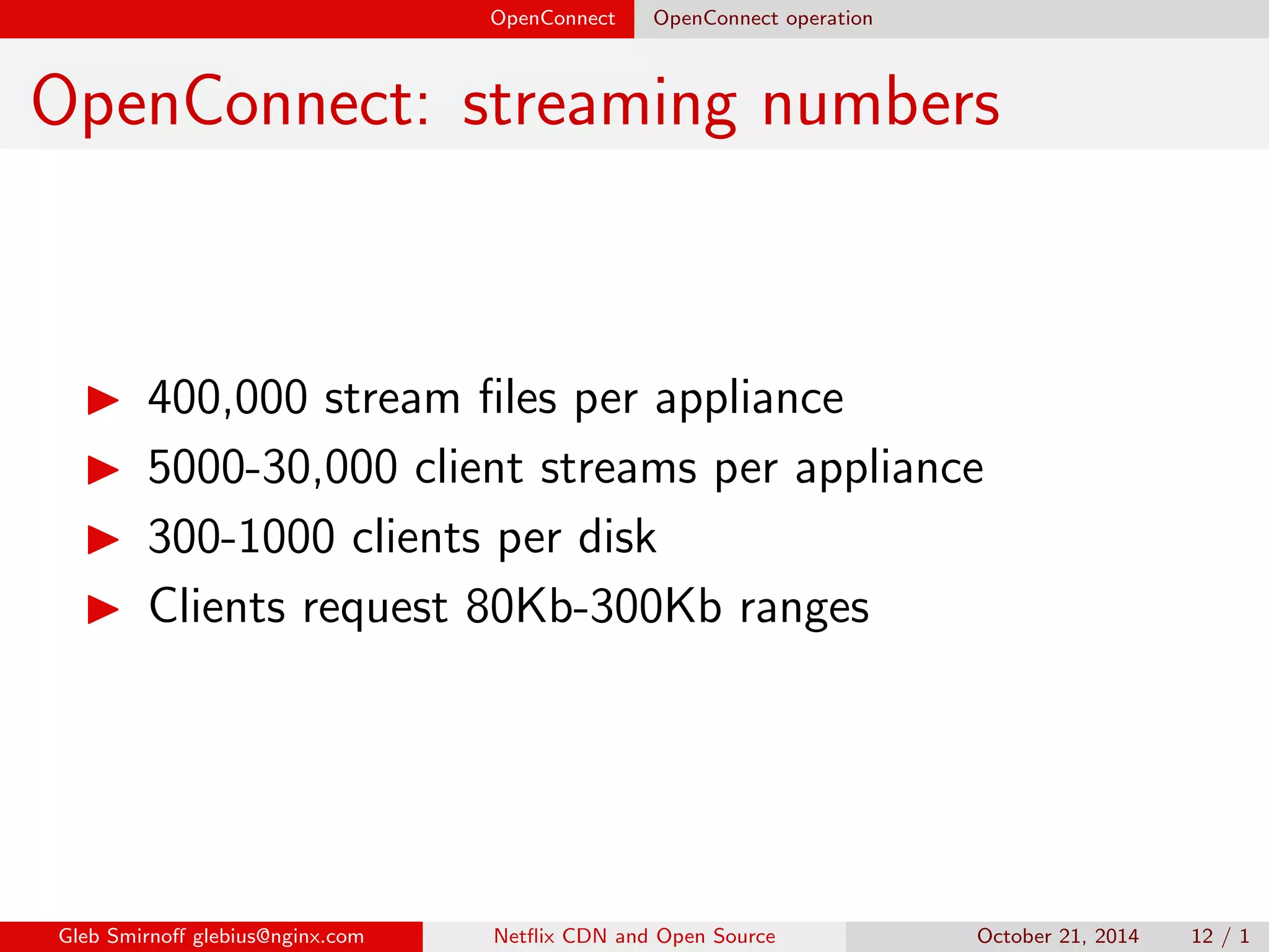 le(2) + aio(4) mode 
Gleb Smirno glebius@nginx.com Net
ix CDN and Open Source October 21, 2014 10 / 1 
 