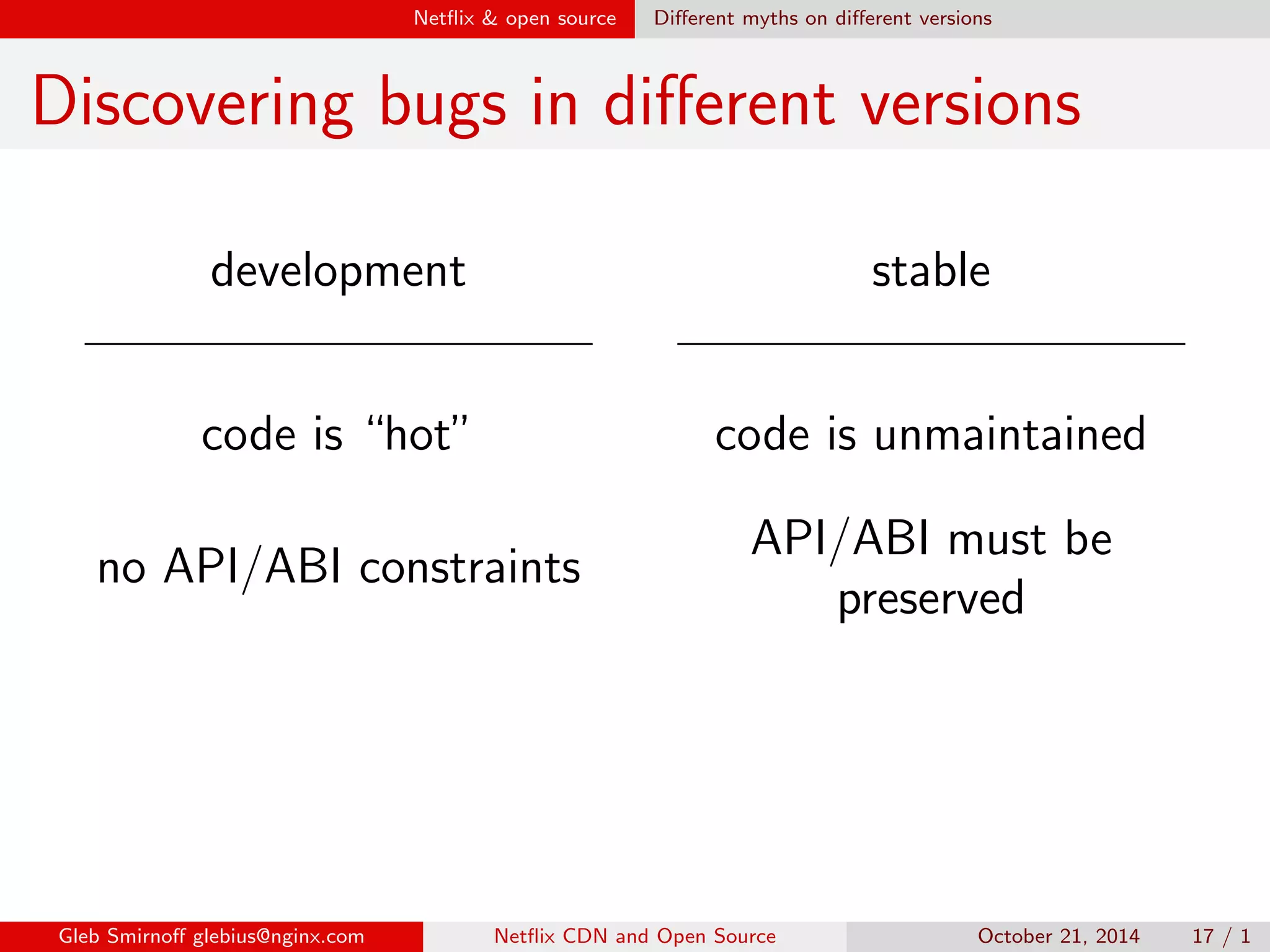Net
ix  open source Dierent myths on dierent versions 
Myths about development version 
Myth #1: 
Development version is full of bugs 
Gleb Smirno glebius@nginx.com Net
ix CDN and Open Source October 21, 2014 15 / 1 
 