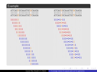ned as a binary word over the alphabet f1; *g : 
1 : accepts only match symbol | , 
* : accepts all alignment symbols (joker) . 
s : span (length), w : weight (number of 1). 
Example 
 = 111*1*11 
111*1*11 
ATCAGTGCGAATGCGCAAGA 
|||||:||:|||||.||||| 
ATCAGCGCAAATGCTCAAGA 
Laurent Noe, Donald E. K. Martin A coverage criterion for spaced seeds and its applications 
 
