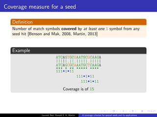 Example 
... 
... 
... 
... 
... 
... 
... 
... 
... 
... 
... 
... 
... 
... 
... 
... 
... 
... 
... 
... 
... 
... 
... 
... 
... 
... 
... 
... 
... 
... 
... 
... 
... 
... 
... 
... 
... 
... 
... 
... 
... 
... 
... 
... 
... 
... 
... 
... 
... 
... 
... 
... 
... 
... 
... 
... 
... 
... 
... 
... 
.. .111*1*11 
... 
... 
... 
... 
... 
... 
.. .111*1*11 
.. .111*1*11 
111*1*11 
... 
.. .111*1*11 
111*1*11 
111*1*11 
... 
.. .111*1*11 
111*1*11 
... 
.. .111*1*11 
.. .111*1*11 
111*1*11 
... 
... 
... 
... 
... 
... 
... 
... 
... 
... 
... 
... 
... 
... 
... 
... 
... 
... 
... 
... 
... 
... 
... 
... 
... 
... 
... 
... 
... 
... 
... 
... 
... 
... 
ATCAGTGCAAATGCGCAAGA 
|||||.||||||||.||||| 
ATCAGCGCAAATGCTCAAGA 
111111 
... 
... 
... 
... 
... 
... 
... 
... 
... 
... 
... 
... 
... 
... 
... 
... 
... 
... 
... 
... 
... 
... 
... ... ... 
... 
...... 
... 
... 
... 
... 
... 
... 
... 
... 
... 
... 
... 
... 
... 
... 
... 
... 
... 
... 
... 
... 
... 
... 
... 
... 
... 
... 
... 
... 
... 
... 
... 
... 
... 
... 
... 
... 
... ... ... 
... 
... 
... 
... 
... 
... 
... 
... 
... 
... 
... 
... 
... 
... 
... 
... 
... 
... 
... 
... 
... 
... 
... 
... 
... 
... 
... 
... 
... 
... 
... 
... 
... 
... 
... 
... 
... 
... 
... 
... 
... 
... 
... 
... 
... 
... 
... 
... 
... 
... 
... 
... 
... 
... 
... 
... 
... 
... 
... 
... 
... 
... 
... 
... 
... 
... 
... 
... 
... 
... 
... 
... 
... 
... 
111111 
111111 
111111 
111111 
111111 
111111 
111111 
111111 
... 
... 
... 
... 
... 
... 
... 
... 
... 
... 
... 
... 
... 
... 
... ... 
... 
... 
... 
... 
... ... ... 
... 
... 
... 
... 
... 
... 
... 
... 
... 
... 
... 
... 
... 
... 
... 
... ... ... 
... 
... 
... 
... 
... 
... 
... 
... 
... 
... 
... 
... 
... 
... 
... 
... 
... 
... 
... 
... 
... 
... 
... 
... 
... ... ... 
... 
... 
... 
... 
... 
... 
... 
... 
... 
... 
... 
... 
... 
... 
... 
111111 
... 
... 
111111 
... 
... 
... 
... 
... 
... 
... 
... 
... 
... 
111111 
... 
... 
111111 
... 
... 
111111 
... 
... 
... 
111111 
... ... 
ATCAGTGCAAATGCGCAAGA 
|||||.||||||||.||||| 
ATCAGCGCAAATGCTCAAGA 
111*1*11 
... 
... 
... 
... 
... 
... 
... 
... 
... 
... 
... 
Laurent Noe, Donald E. K. Martin A coverage criterion for spaced seeds and its applications 
 