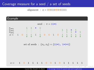 cation 
[Onodera and Shibuya, 2013, Ghandi et al., 2014] 
3 Read clustering 
[Bao et al., 2011, Chong et al., 2012, Hauser et al., 2013] 
4 Metagenomic classi 