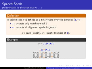 Spaced Seeds 
(PatternHunter 02, Burkhardt et al 01, . . . ) 
De 