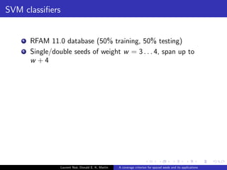 Coverage measure for a seed 
alignment : x = 101111001011111 
Example 
seed :  = 11*1 
x = 1 0 1 1 1 1 0 0 1 0 1 1 1 1 1 
Laurent Noe, Donald E. K. Martin A coverage criterion for spaced seeds and its applications 
 
