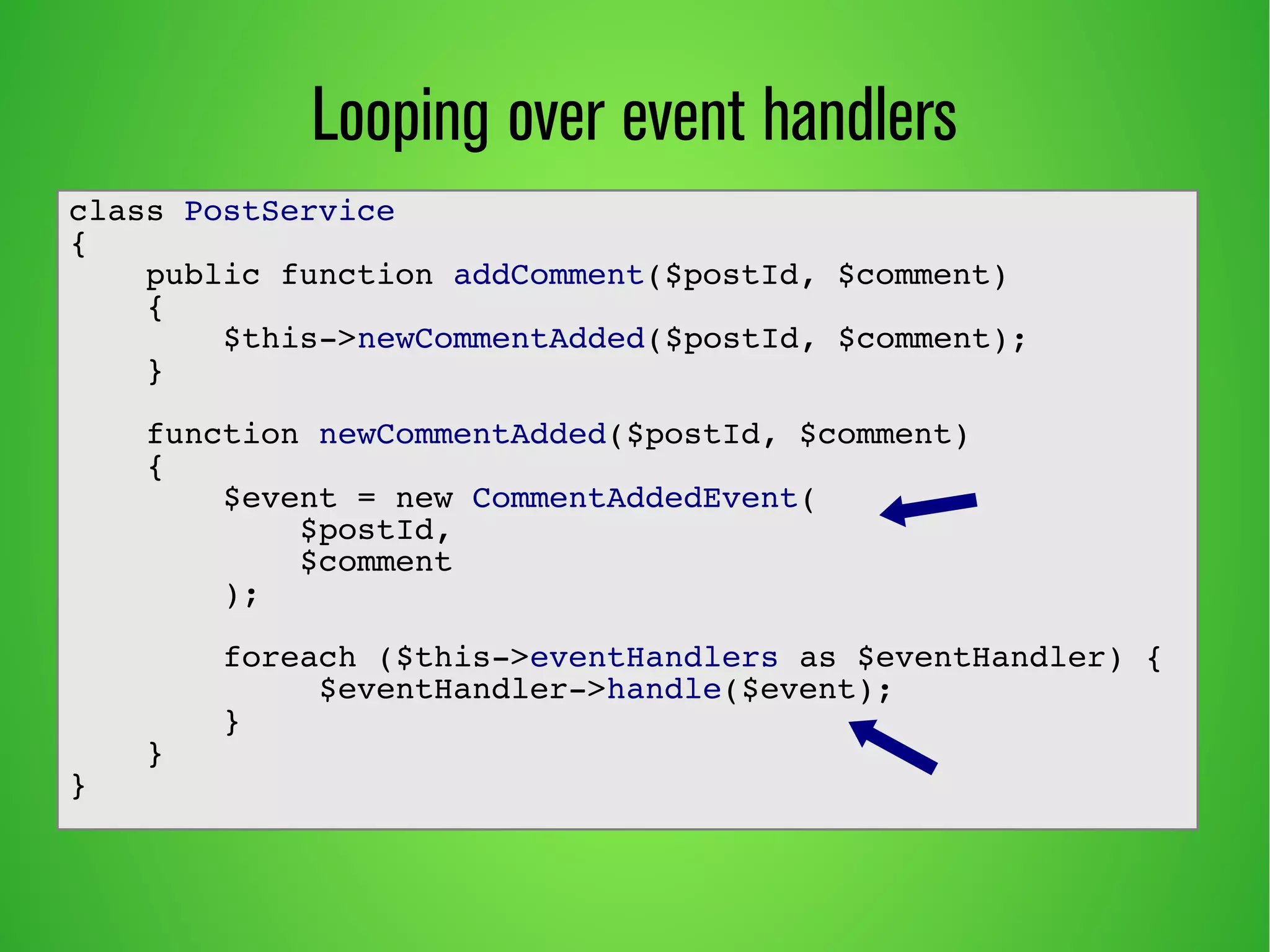 Looping over event handlers 
class PostService 
{ 
public function addComment($postId, $comment) 
{ 
$this->newCommentAdded($postId, $comment); 
} 
function newCommentAdded($postId, $comment) 
{ 
$event = new CommentAddedEvent( 
$postId, 
$comment 
); 
foreach ($this->eventHandlers as $eventHandler) { 
$eventHandler->handle($event); 
} 
} 
} 
 