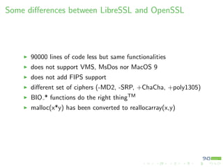 LibreSSL | PDF