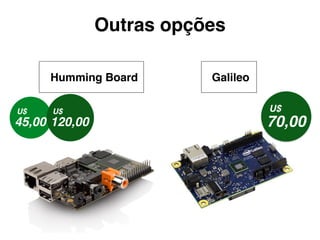 U$ 
70,00 
U$ 
45,00 
Humming Board Galileo 
U$ 
120,00 
Outras opções 
 