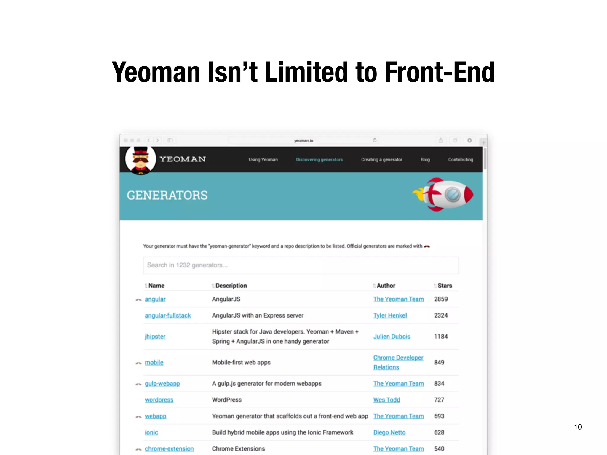 Yeoman Isn’t Limited to Front-End 
10 
 