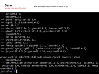 Demo 
generator-node + generator-express 
After a couple of seconds we’re ready to go. 
 