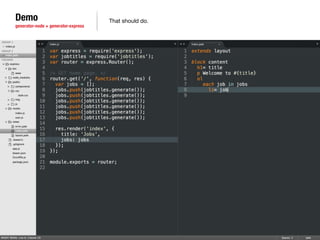 Demo 
generator-node + generator-express 
That should do. 
 