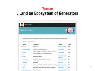 Yeoman 
…and an Ecosystem of Generators 
6 
 