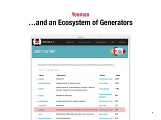 Yeoman 
…and an Ecosystem of Generators 
6 
 