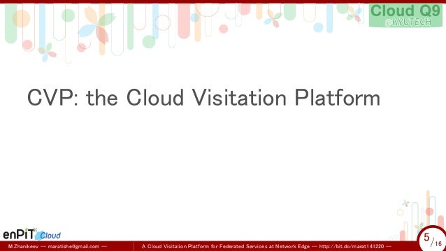 cvp cloud video platform