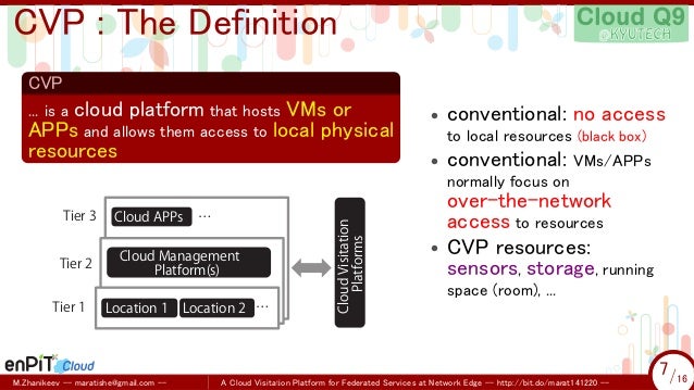 cvp cloud video platform
