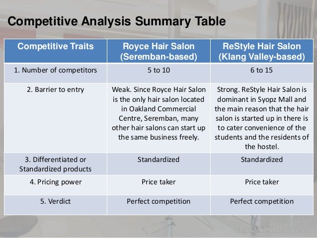presentation competitor analysis presentation