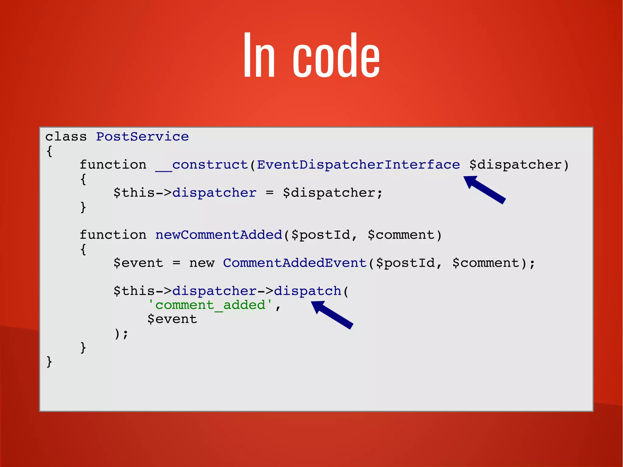 In code
class PostService
{
function __construct(EventDispatcherInterface $dispatcher)
{
$this->dispatcher = $dispatcher;
}
function newCommentAdded($postId, $comment)
{
$event = new CommentAddedEvent($postId, $comment);
$this->dispatcher->dispatch(
'comment_added',
$event
);
}
}
 