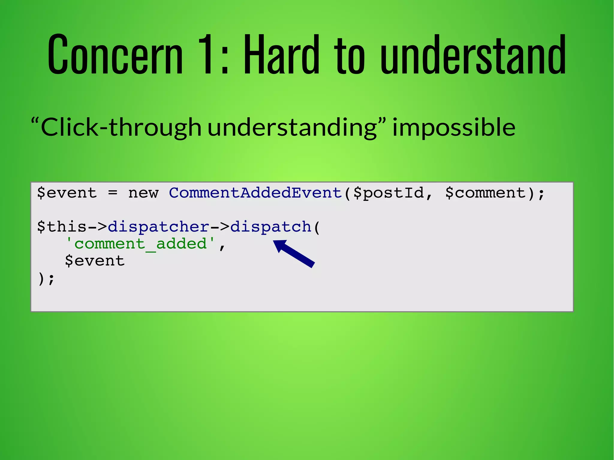 Concern 1: Hard to understand
“Click-through understanding” impossible
$event = new CommentAddedEvent($postId, $comment);
$this->dispatcher->dispatch(
'comment_added',
$event
);
 