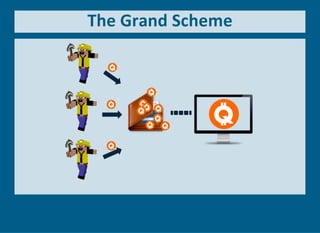 The Grand Scheme
 