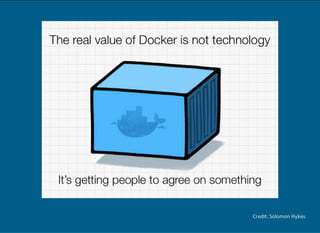 Credit: Solomon Hykes
 