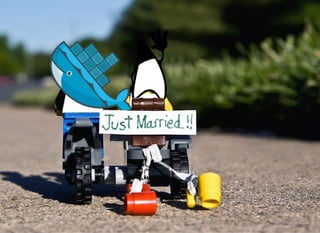 Docker & JVM: A Perfect Match