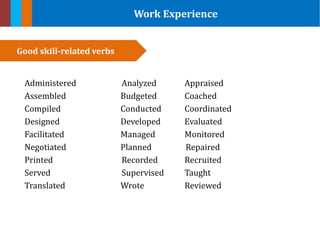 Work Experience
Administered Analyzed Appraised
Assembled Budgeted Coached
Compiled Conducted Coordinated
Designed Developed Evaluated
Facilitated Managed Monitored
Negotiated Planned Repaired
Printed Recorded Recruited
Served Supervised Taught
Translated Wrote Reviewed
Good skill-related verbs
 
