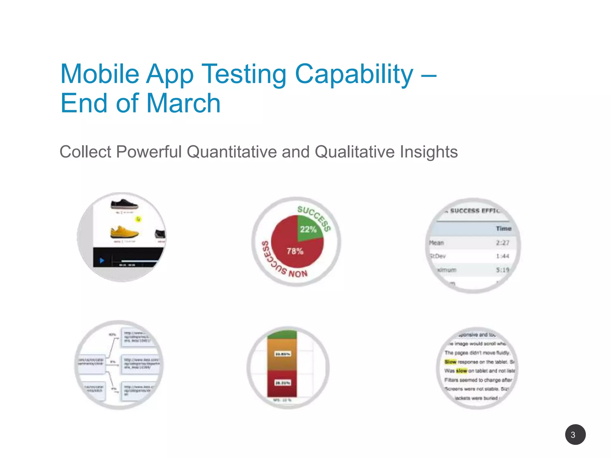 3
Mobile App Testing Capability –
End of March
Collect Powerful Quantitative and Qualitative Insights
 